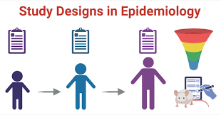 Epidemiological considerations in designing a research study (1/2)